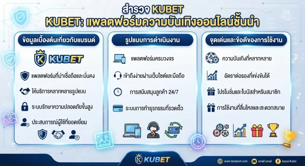 จุดเด่นและข้อดีของการใช้งาน kubet