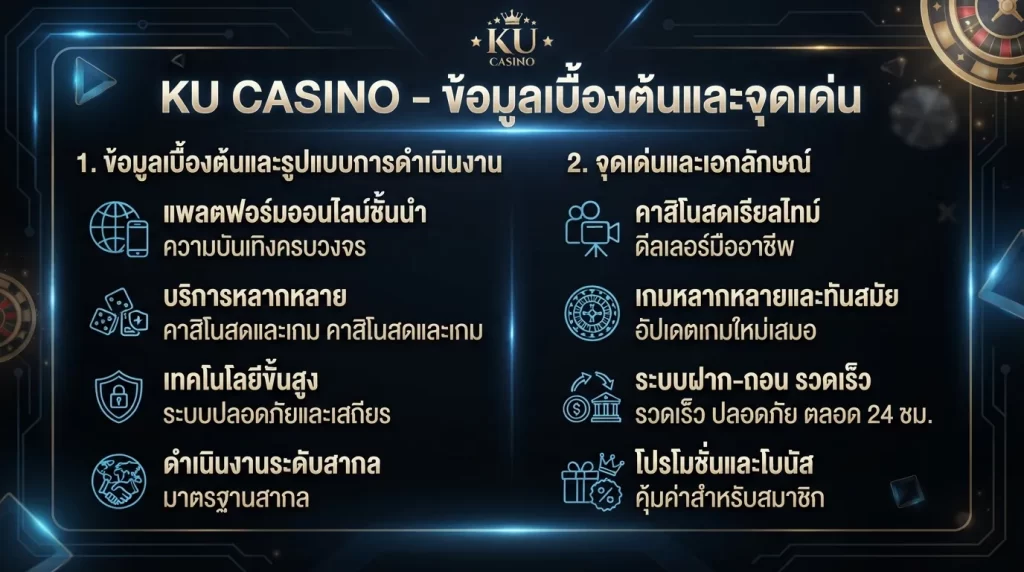 จุดเด่นและเอกลักษณ์ของ ku casino